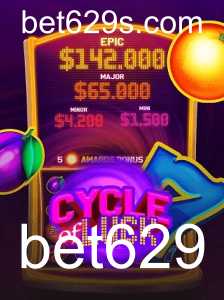 CycleofLuck: Um Mergulho no Universo Fascinante de Apostas com Bet629